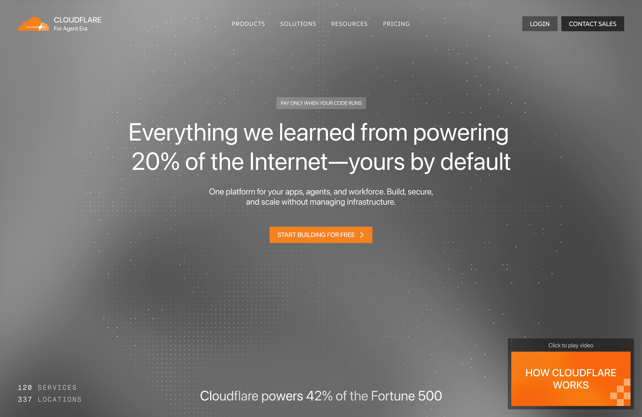 Cloudflare landing